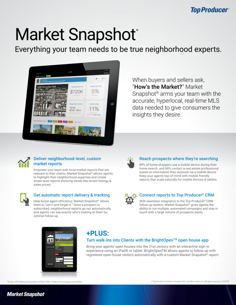 market snapshot info sheet